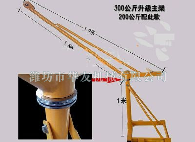 點擊查看詳細信息<br>標題：華友機械家用小吊機 閱讀次數(shù)：7732